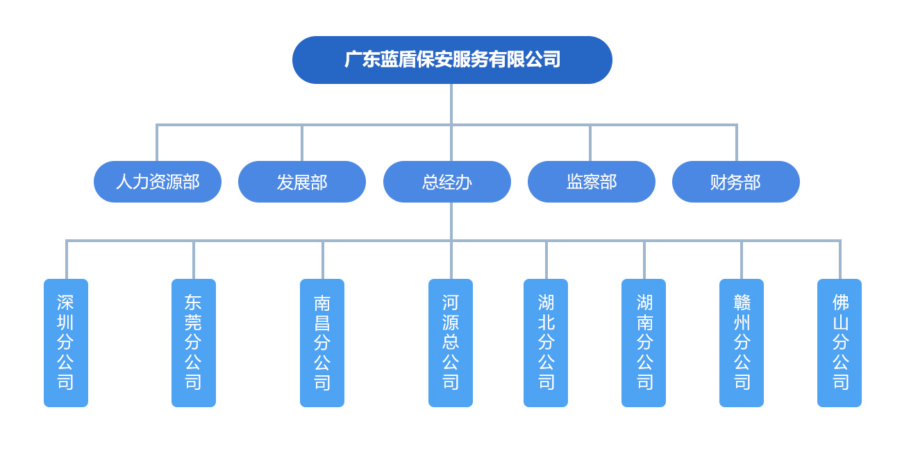 組織架構_03.jpg